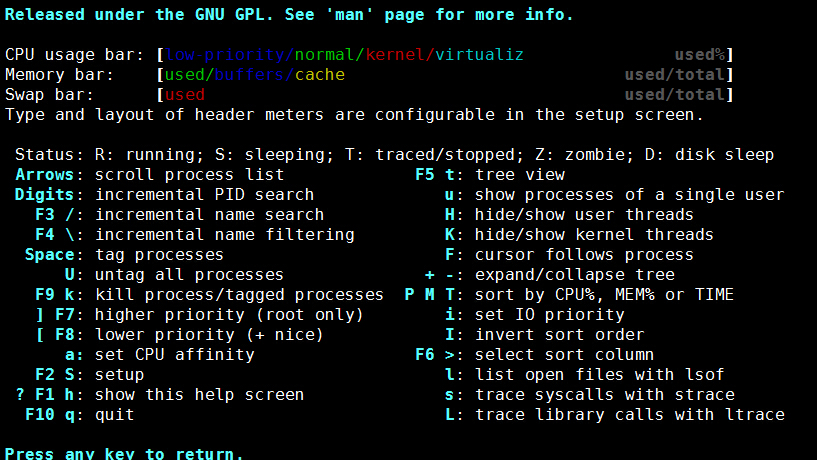 htop